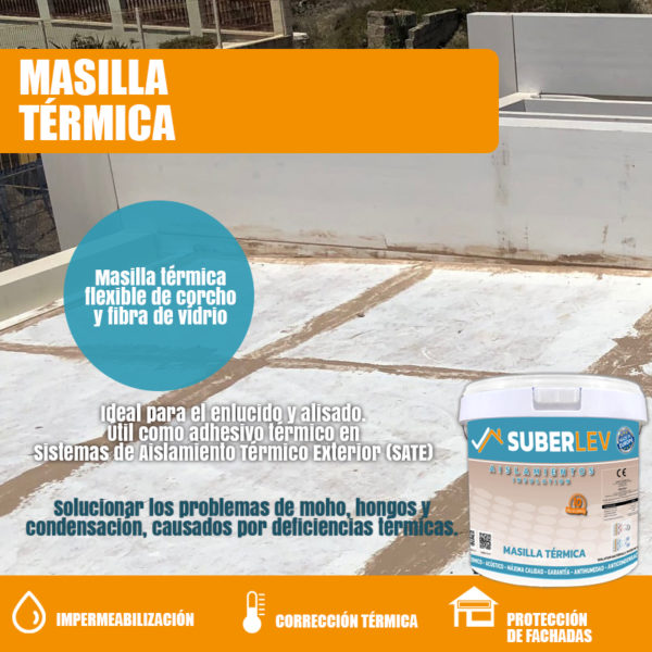 Masilla Térmica flexible - Imagen 2