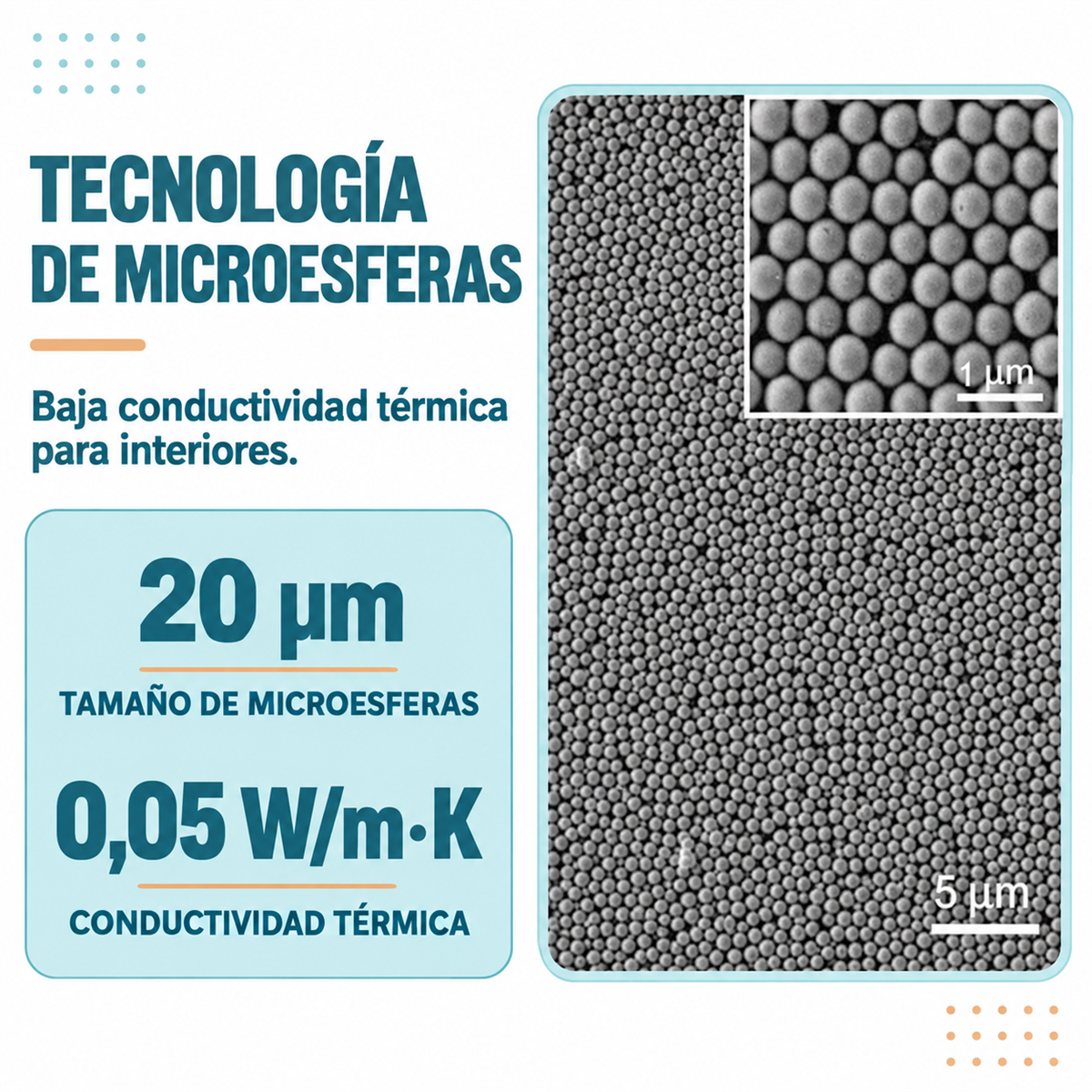Thermo-Interiores Anti-Bacterias Pintura Térmica Interior - Imagen 6